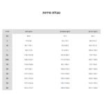 מעיל פליס קולומביה עם כובע Arctic Crest Bonded-Titanium – תמונה 12