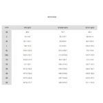 ⁦חולצת פולו צ'יל קריק שחור של COLUMBIA⁩ – תמונה ⁦8⁩